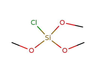 chlorotrimethoxysilane